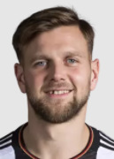 Fullkrug N.